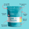 Bluebird Botanicals CBD Gummies Infographic