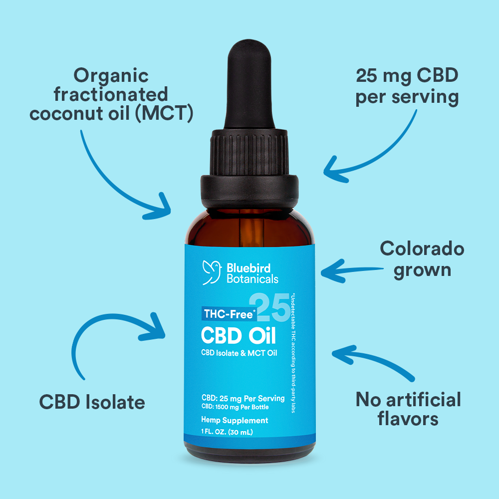 THC Free* CBD Oil Bluebird Botanicals
